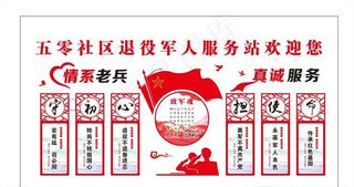 退役军人服务站文化墙图片