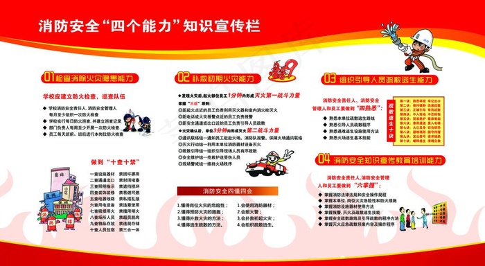 消防安全知识展板图片(12224X7087(DPI:150))psd模版下载