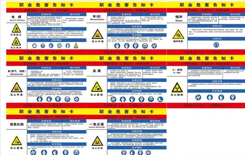 职业危害告知卡图片