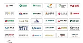 各大房企logo图片