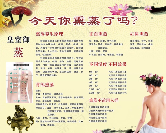 今天你熏蒸了吗图片(1200X1000)cdr矢量模版下载