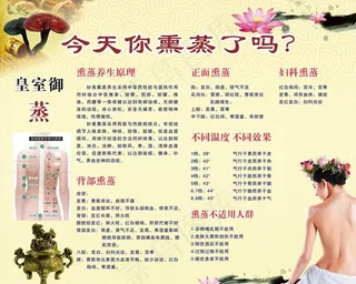 今天你熏蒸了吗图片