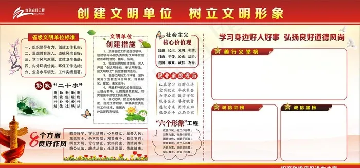 创建文明单位展板图片cdr矢量模版下载