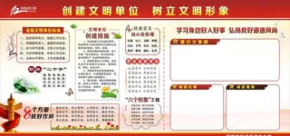 创建文明单位展板图片