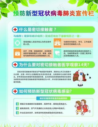 新型冠状病毒宣传栏图片