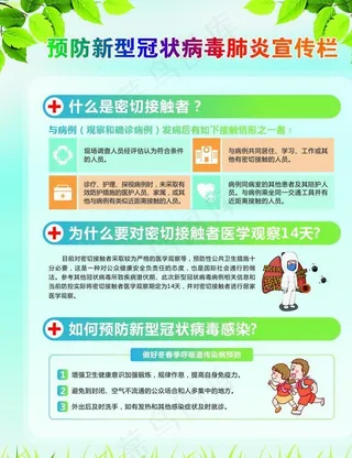 新型冠状病毒宣传栏图片