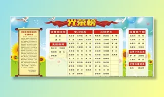 光荣榜图片