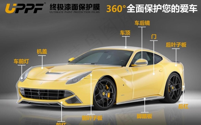 UPPF隐形车衣图片(6260X4136(DPI:353))psd模版下载