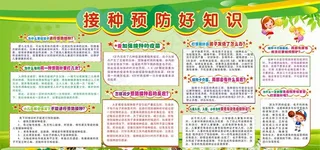 接种预防好知识图片