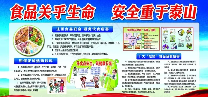 食品安全展板图片(7087X3543(DPI:150))psd模版下载