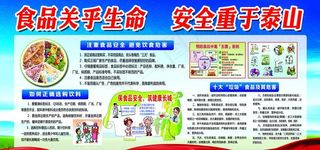 食品安全展板图片