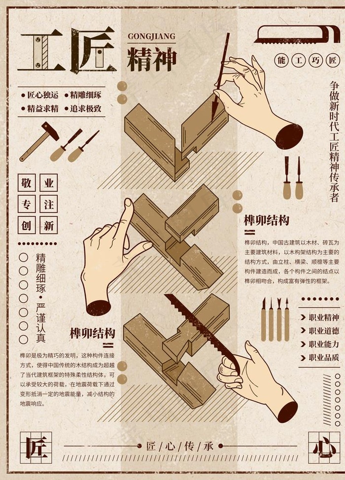 工匠精神海报   工匠精神展板图片(3543X4724(DPI:150))psd模版下载