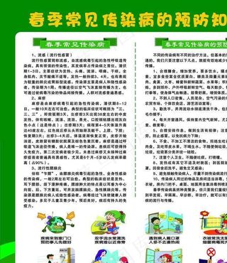 春季常见传染病的预防知识图片