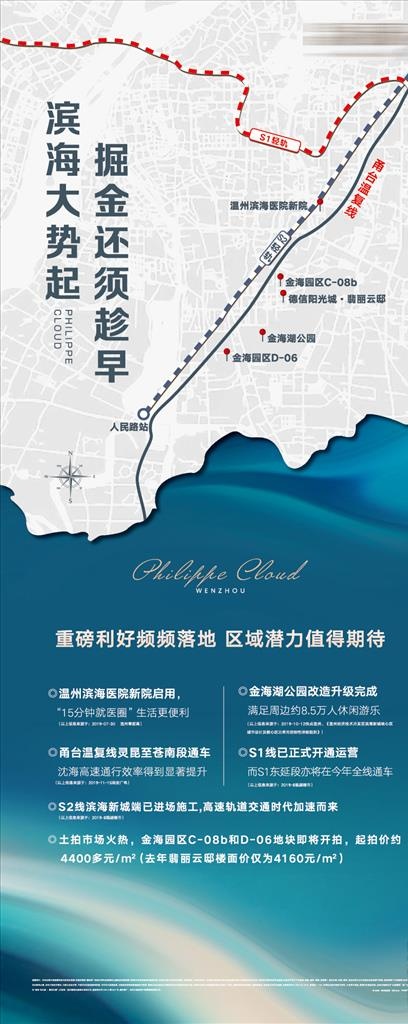 蓝色地产土拍项目展架图片ai矢量模版下载