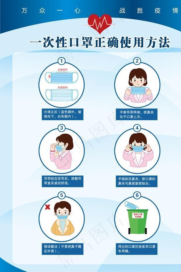 正确戴口罩图片psd模版下载