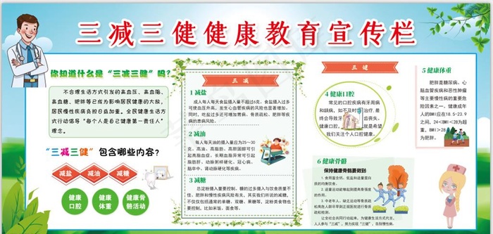 三减三健宣传栏图片(6803X3401(DPI:72))psd模版下载