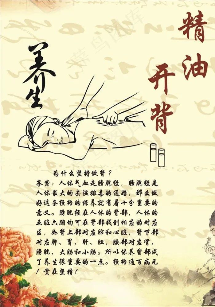推油图片cdr矢量模版下载