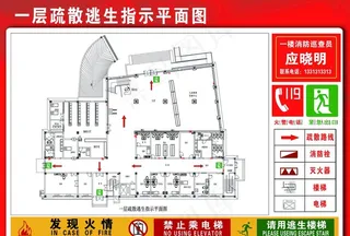 消防疏散逃生指示平面图图片