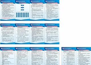 企业制度牌图片