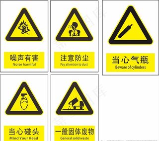 注意防尘  噪声有害   当心图片