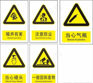 注意防尘  噪声有害   当心图片