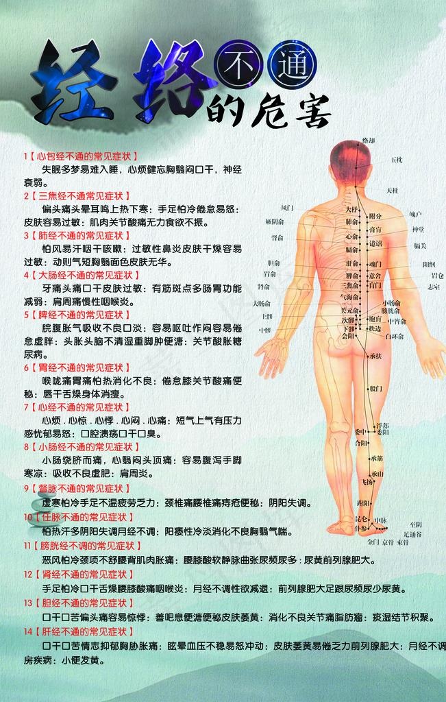 经络不通的危害图片(1701X2551(DPI:72))psd模版下载