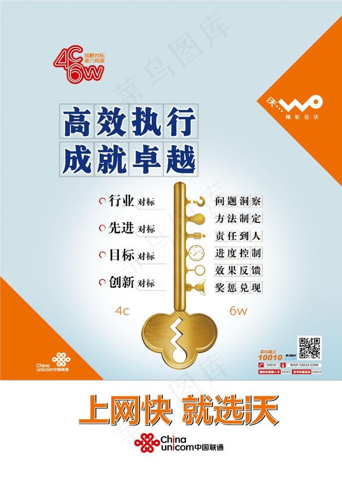 企业文化 联通图片(210X297)cdr矢量模版下载