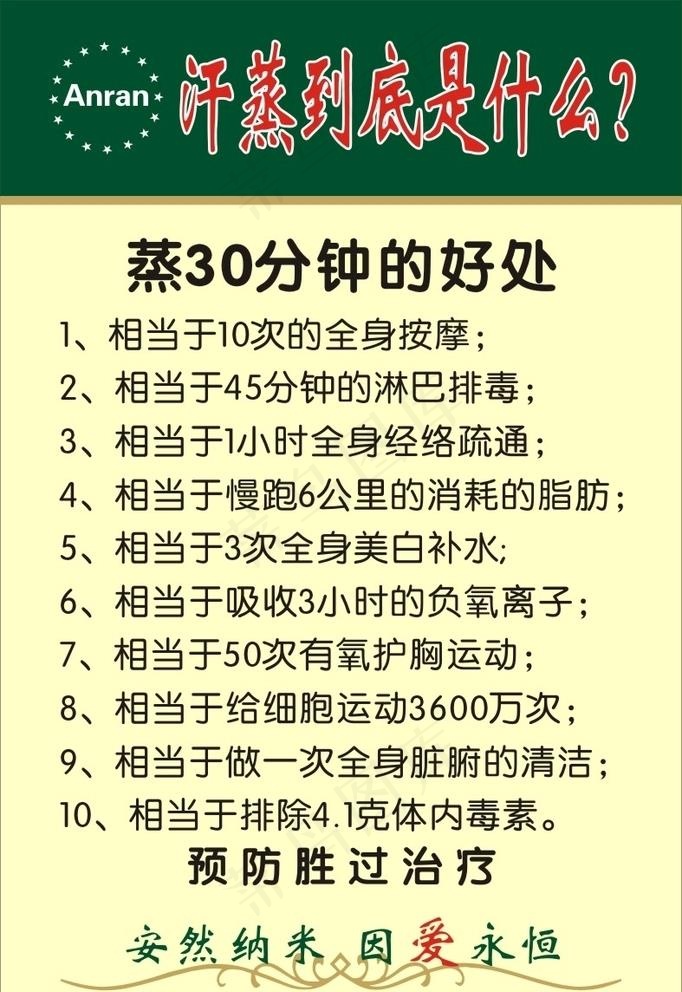 汗蒸的好处图片cdr矢量模版下载