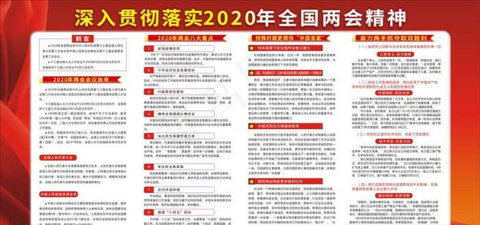 党建两会精神展板图片cdr矢量模版下载