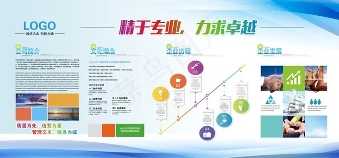 企业文化展板图片