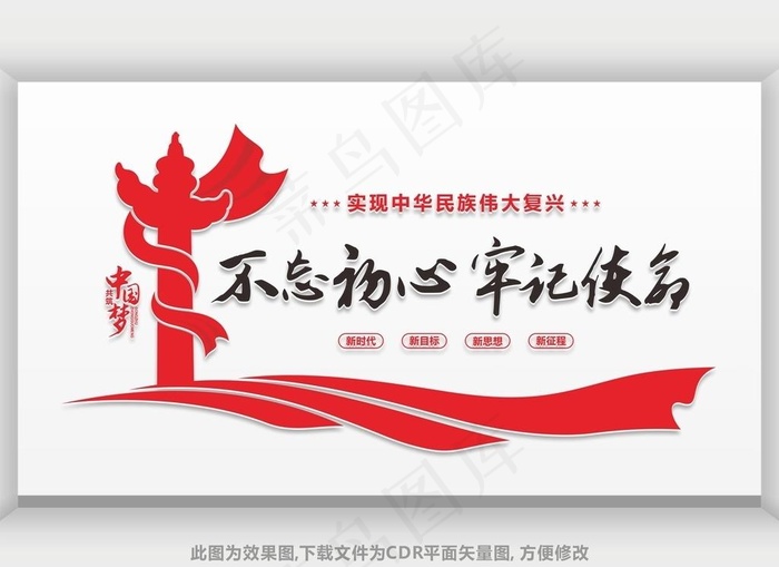 不忘初记党建文化墙图片cdr矢量模版下载