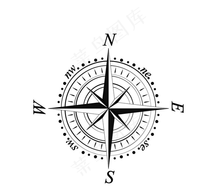 指南针设计图片