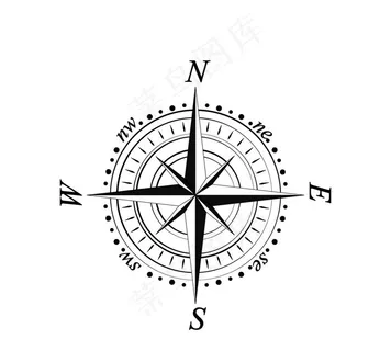 指南针设计图片