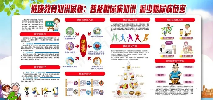 糖尿病日图片(6000X3000(DPI:150))psd模版下载