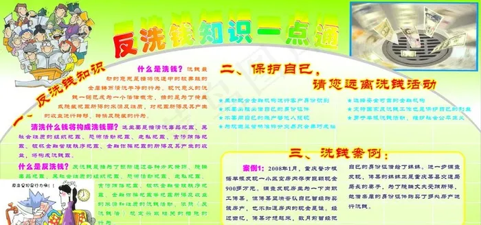 反洗钱知识一点通图片cdr矢量模版下载