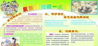 反洗钱知识一点通图片