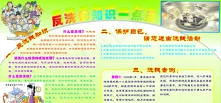 反洗钱知识一点通图片