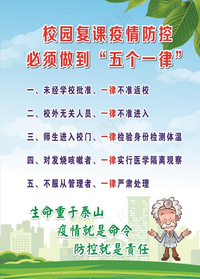 校园复课疫情防控五个一律图片cdr矢量模版下载