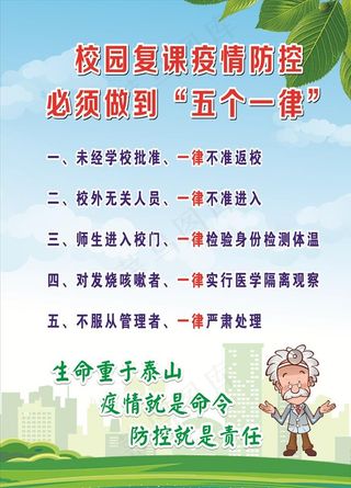 校园复课疫情防控五个一律图片