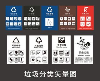 垃圾分类矢量图图片