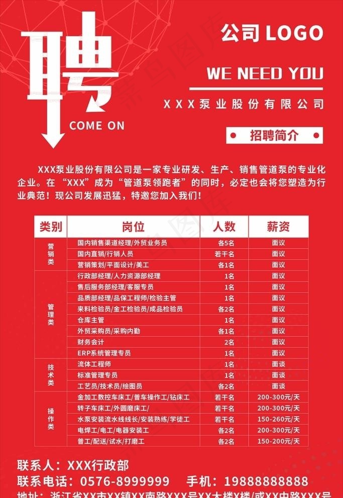 公司企业工厂招聘模板图片cdr矢量模版下载