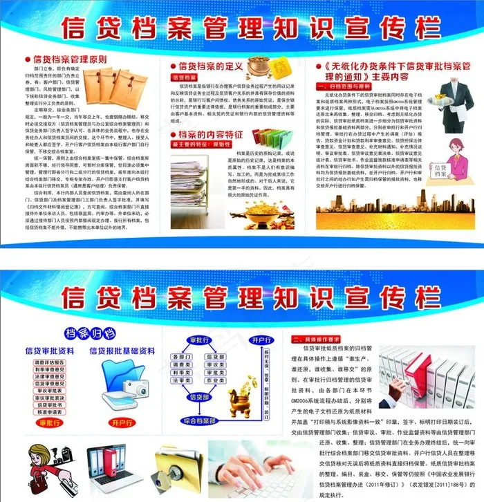 信贷档案管理知识宣传栏图片(2420X1200)cdr矢量模版下载