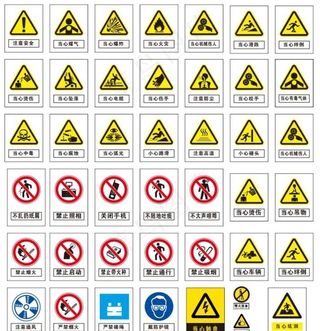 安全标识图片