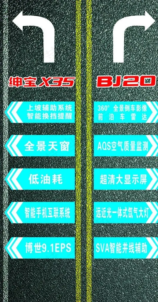 北汽绅宝图片(210X297)cdr矢量模版下载