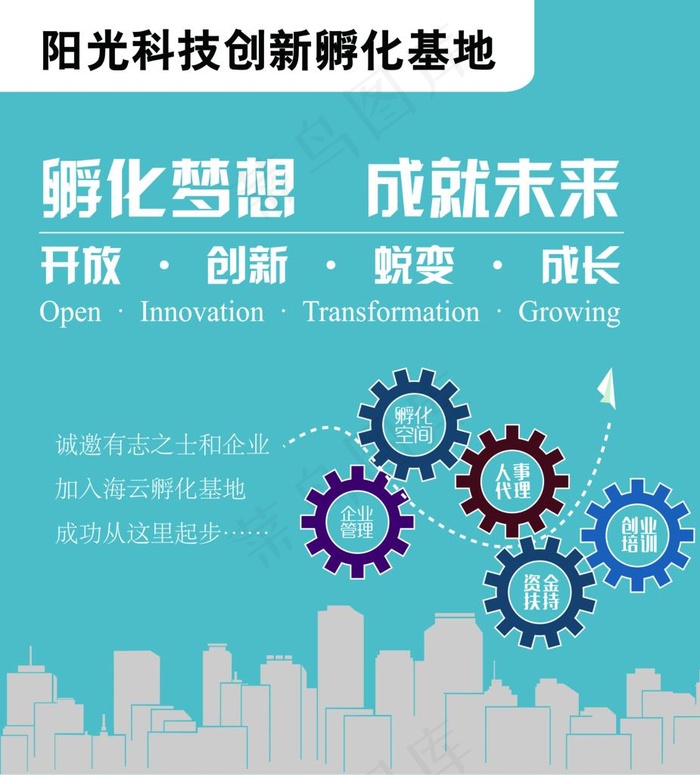 孵化梦想 成就未来图片