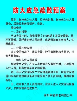 防火应急疏散预案图片