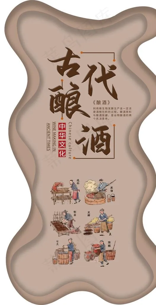 12987坤沙工艺 酿酒 精品图片(2126X3898(DPI:300))psd模版下载