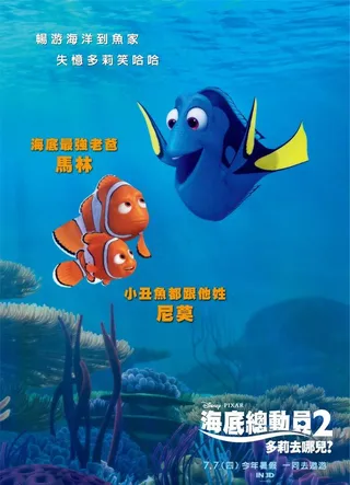 海底总动员2图片