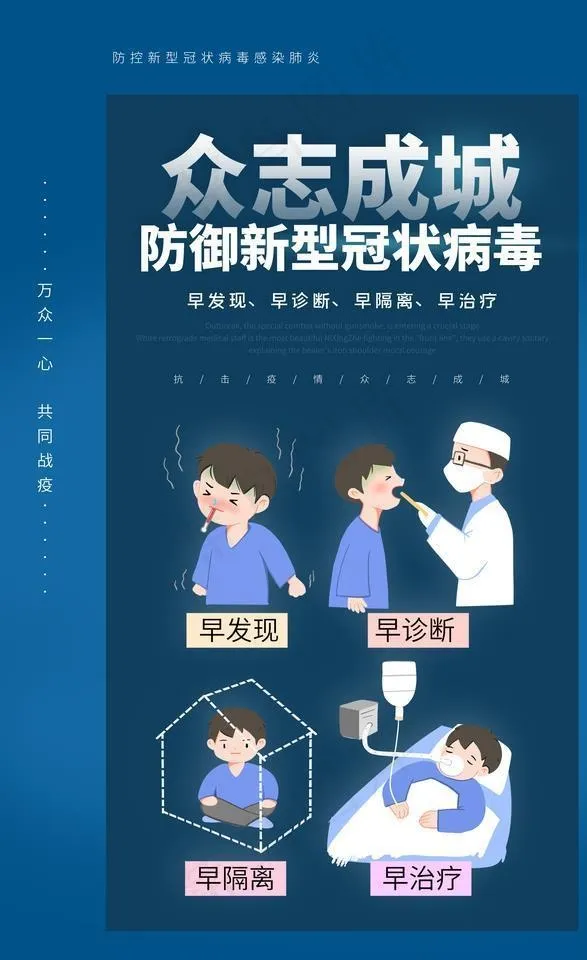 新型冠状病毒图片psd模版下载