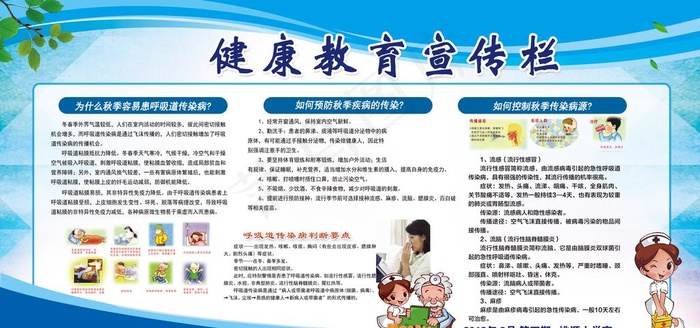 健康教育宣传栏图片(7087X3543(DPI:150))psd模版下载